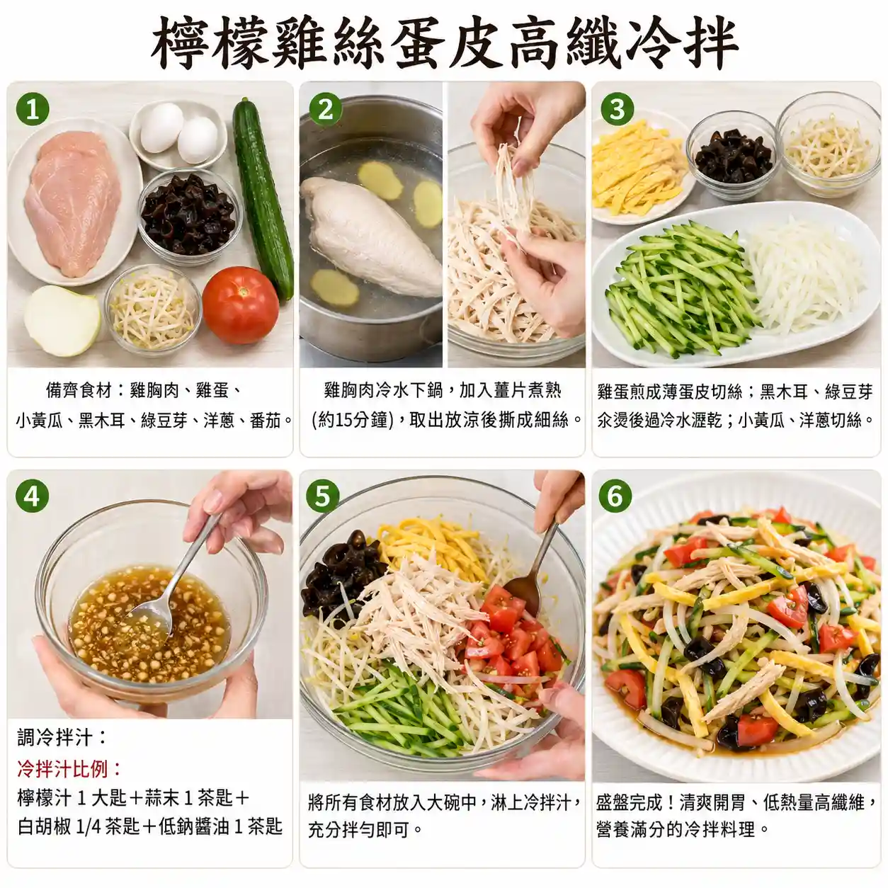 食譜教學圖