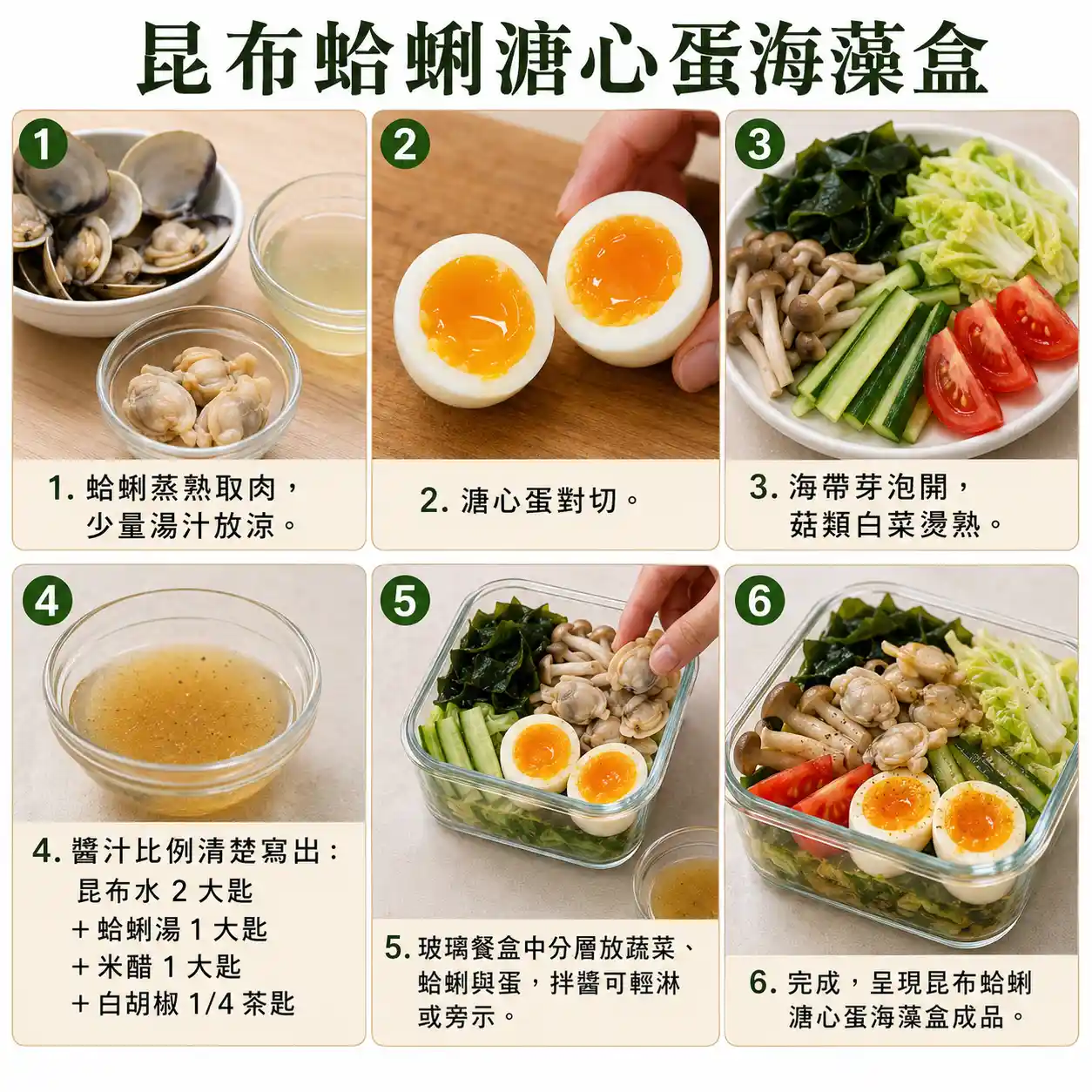 食譜教學圖