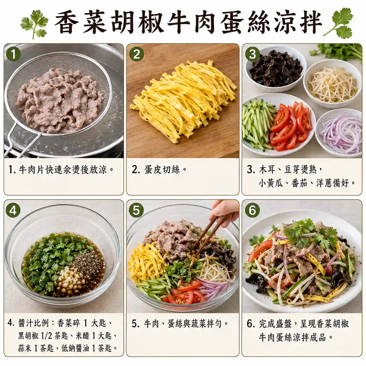 食譜教學圖