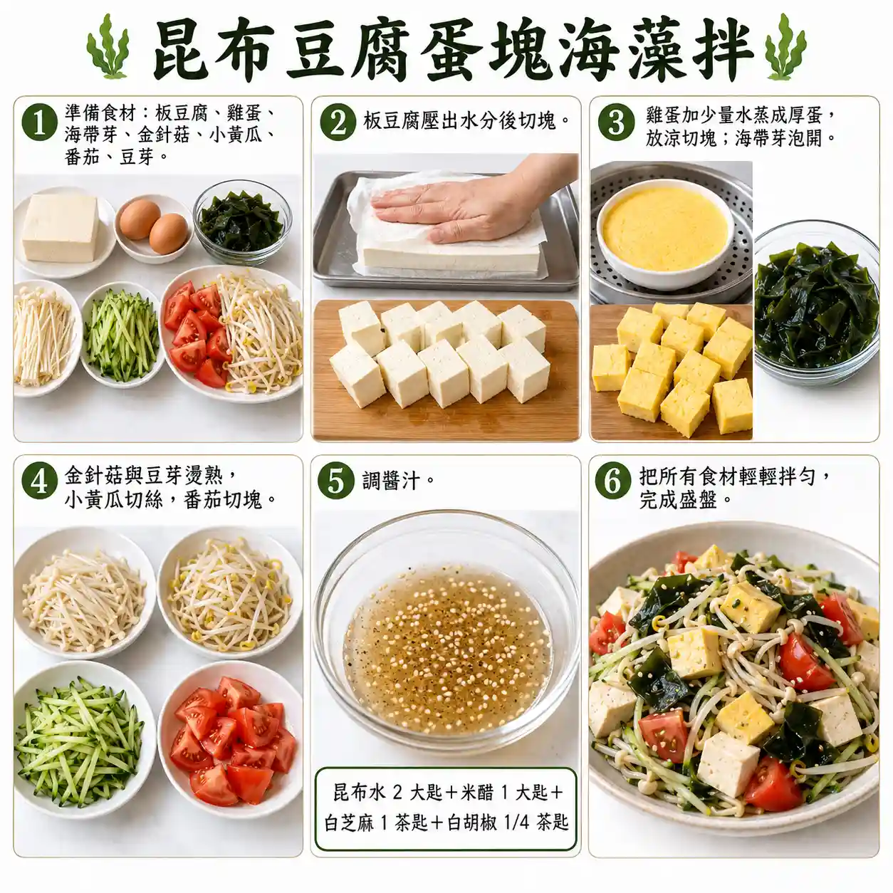食譜教學圖