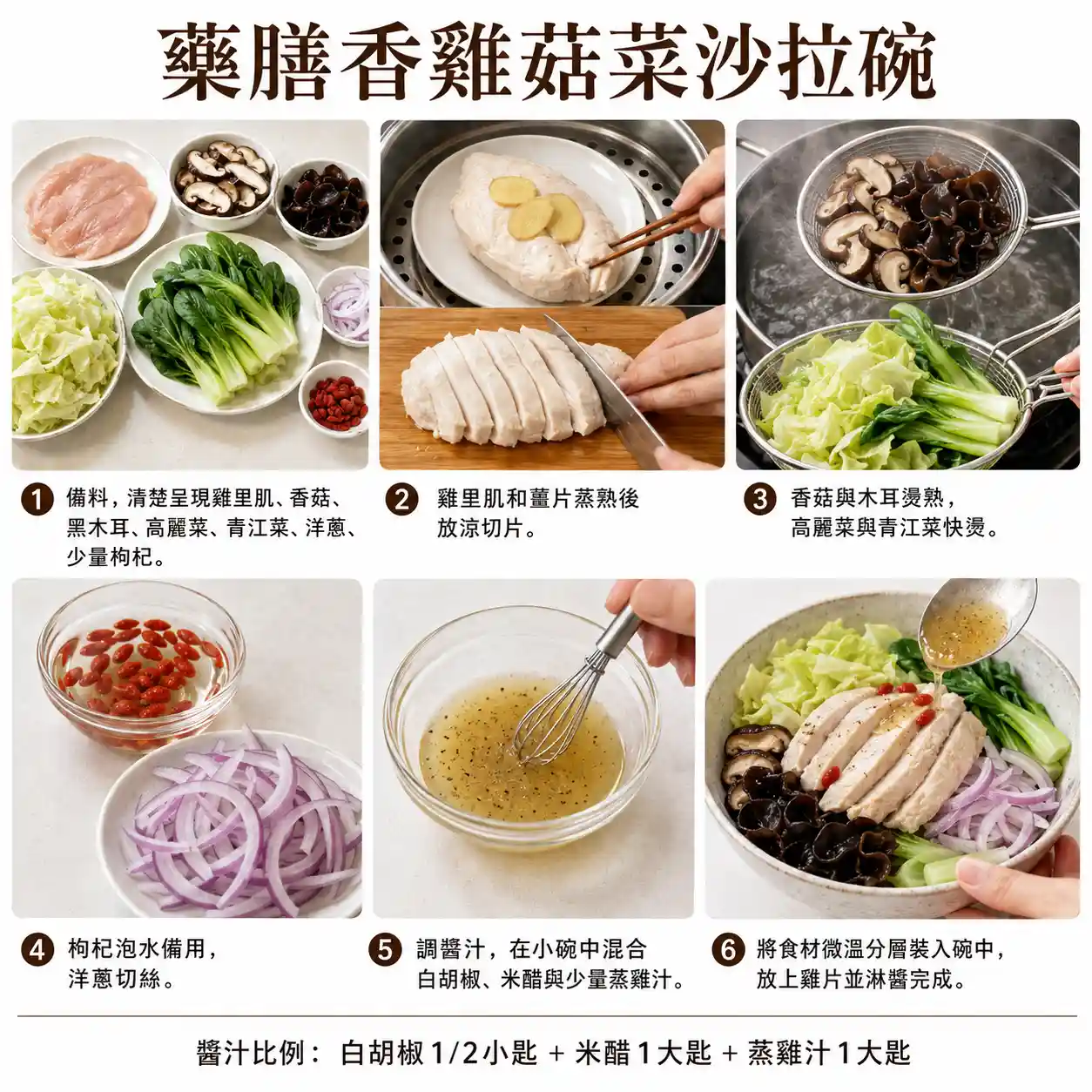 食譜教學圖
