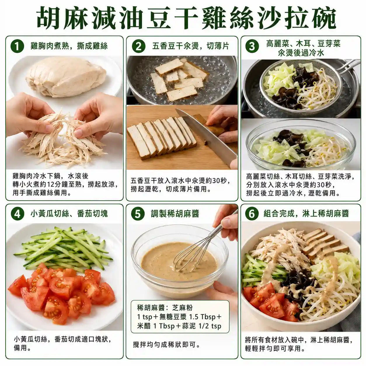 食譜教學圖