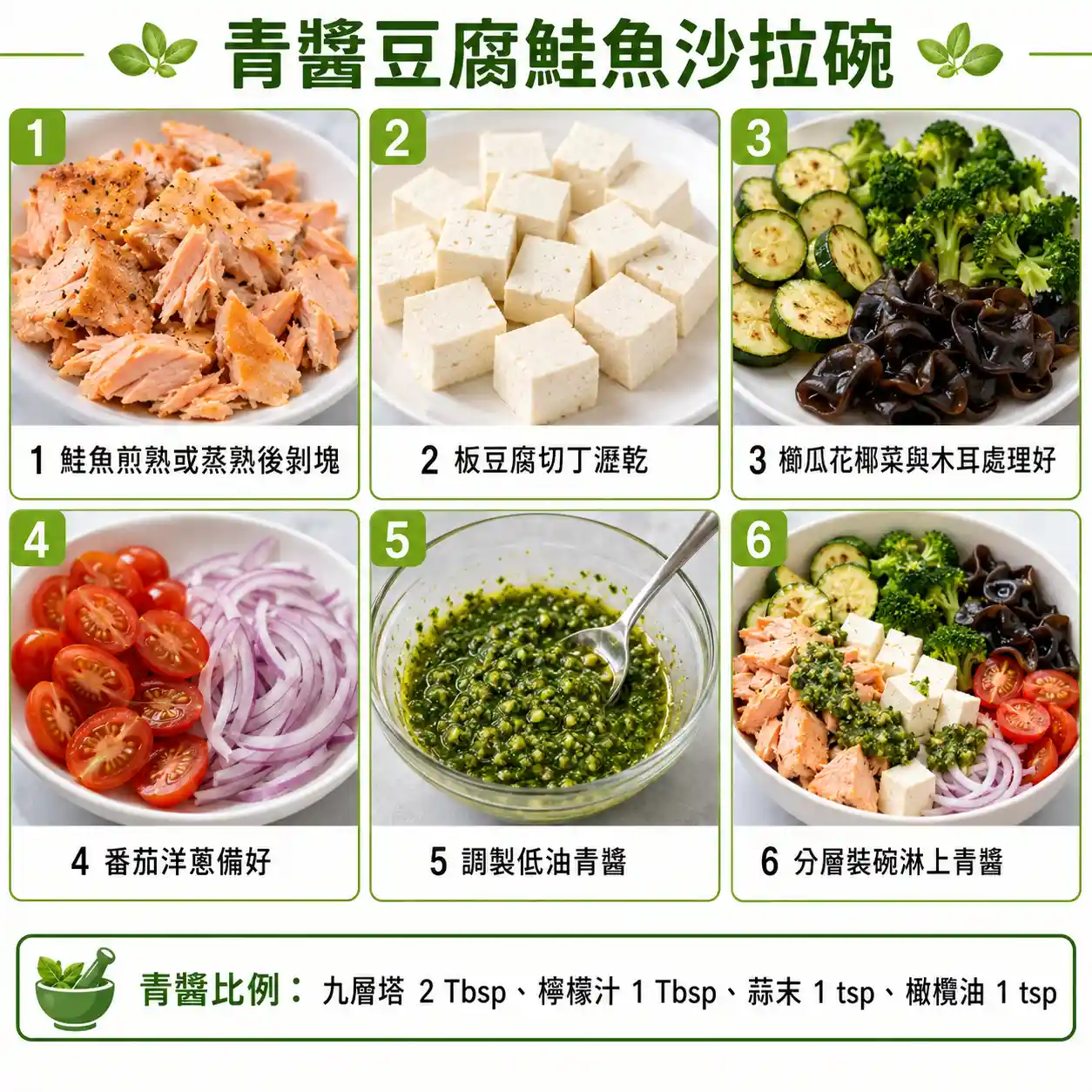 食譜教學圖