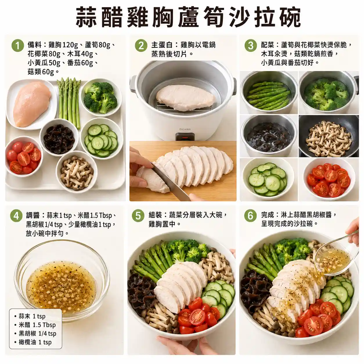 食譜教學圖