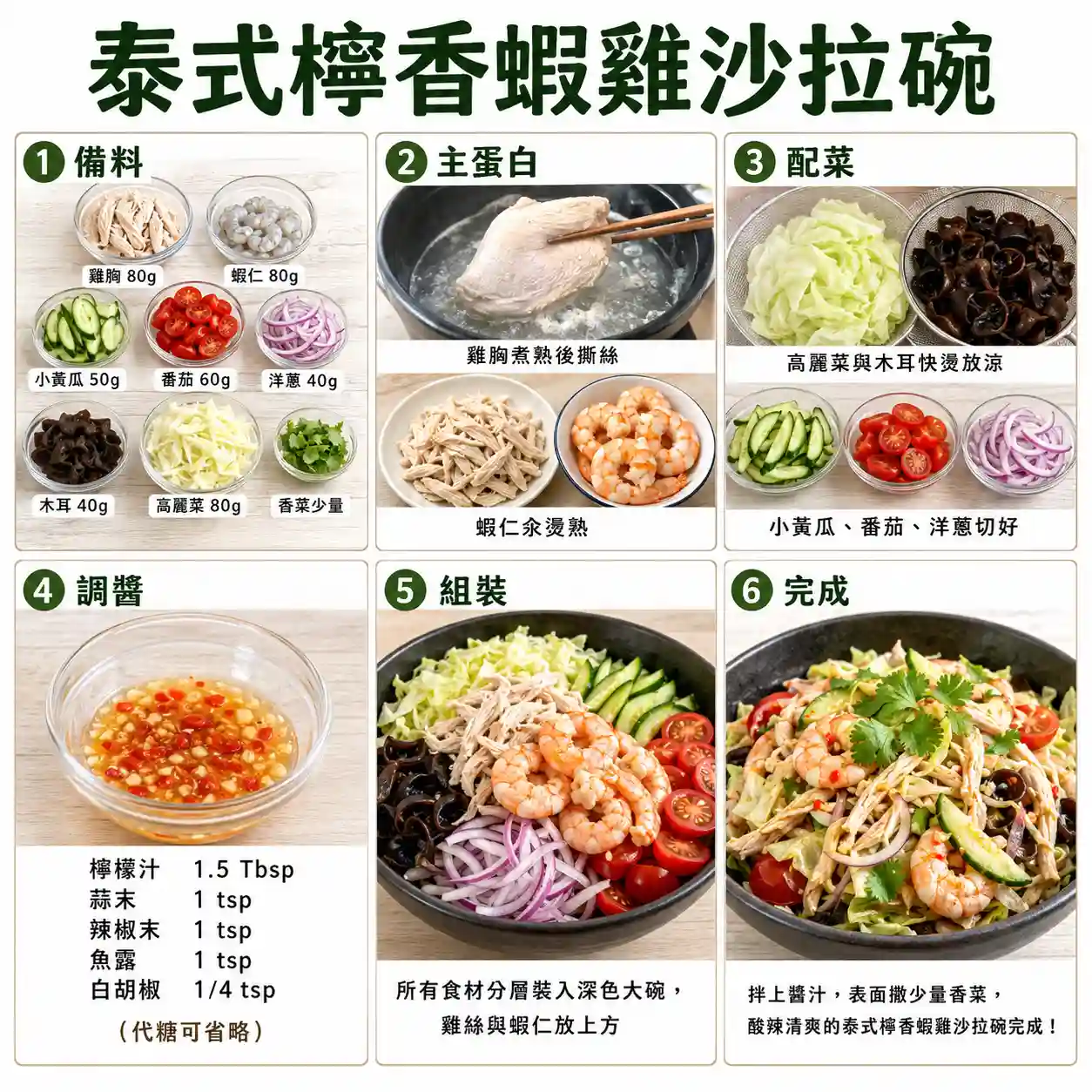 食譜教學圖