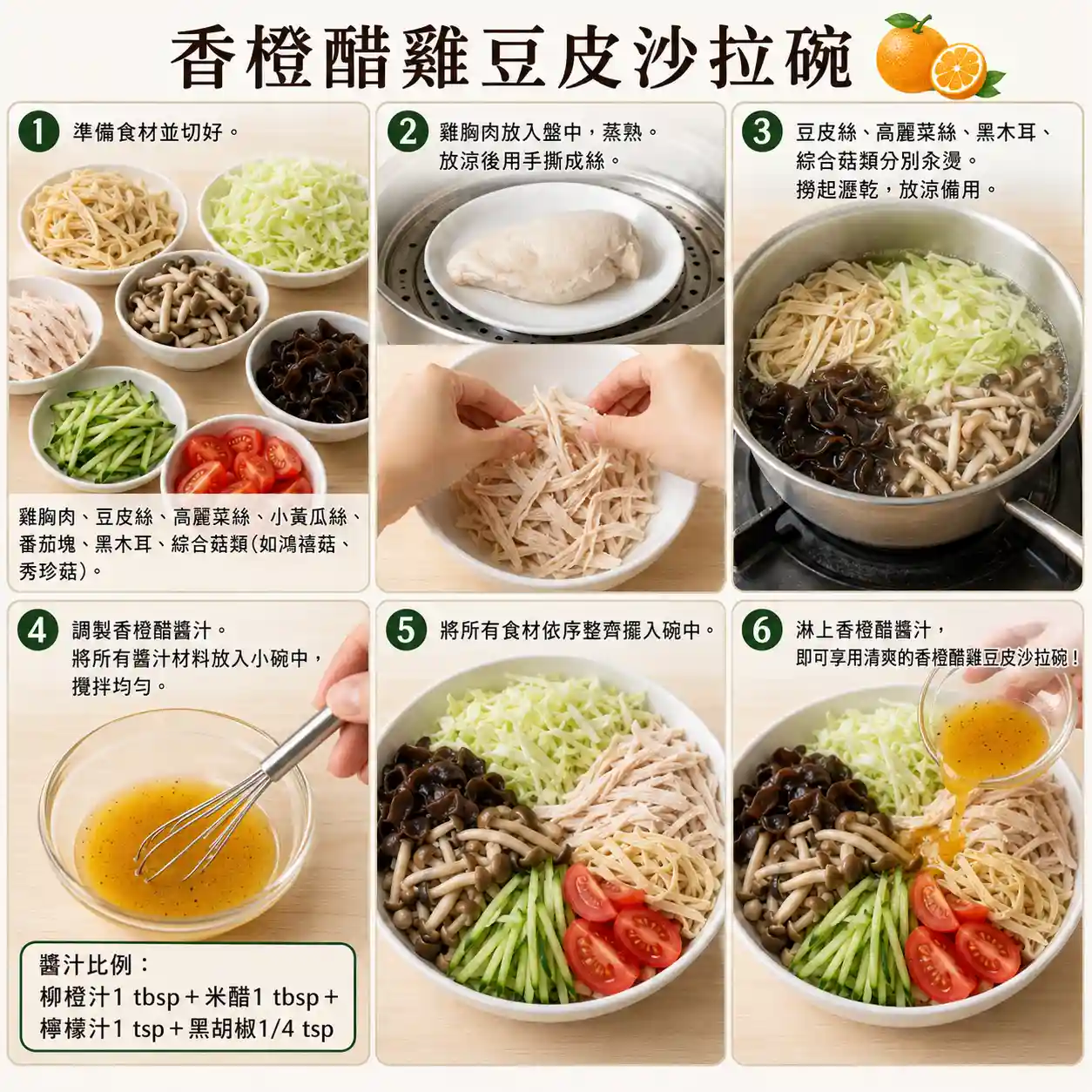 食譜教學圖