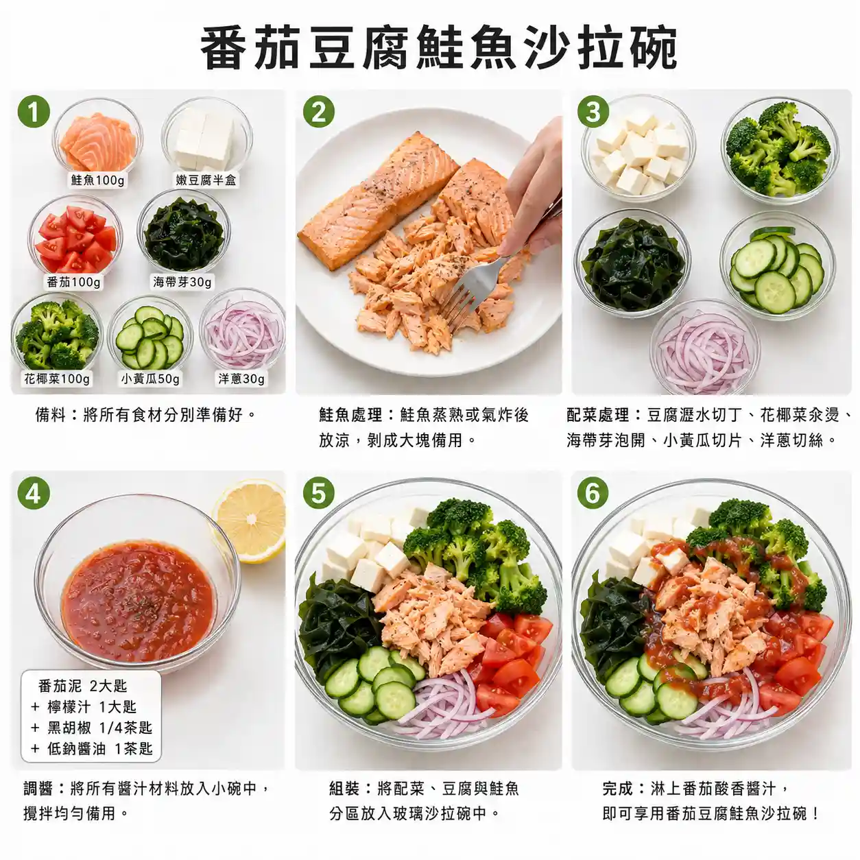 食譜教學圖