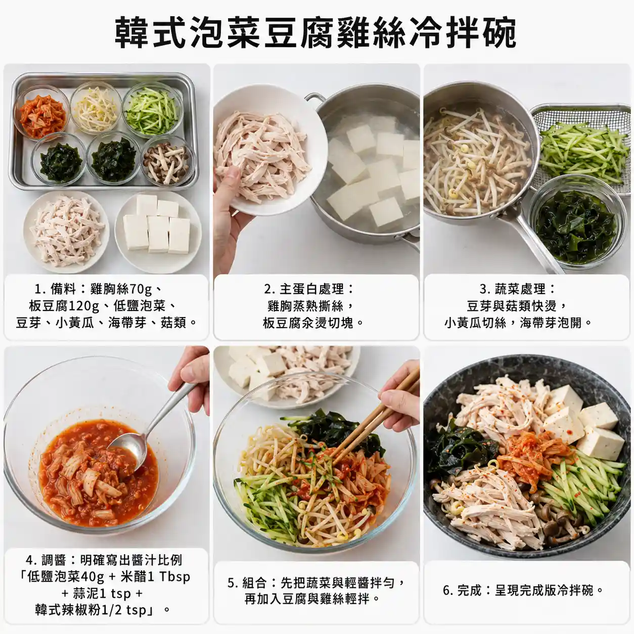 食譜教學圖