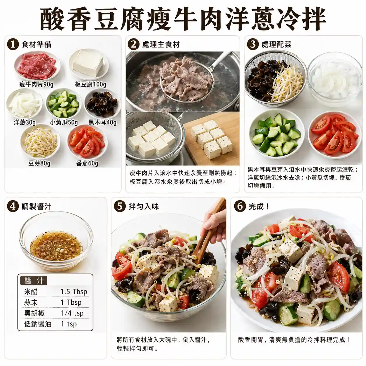 食譜教學圖