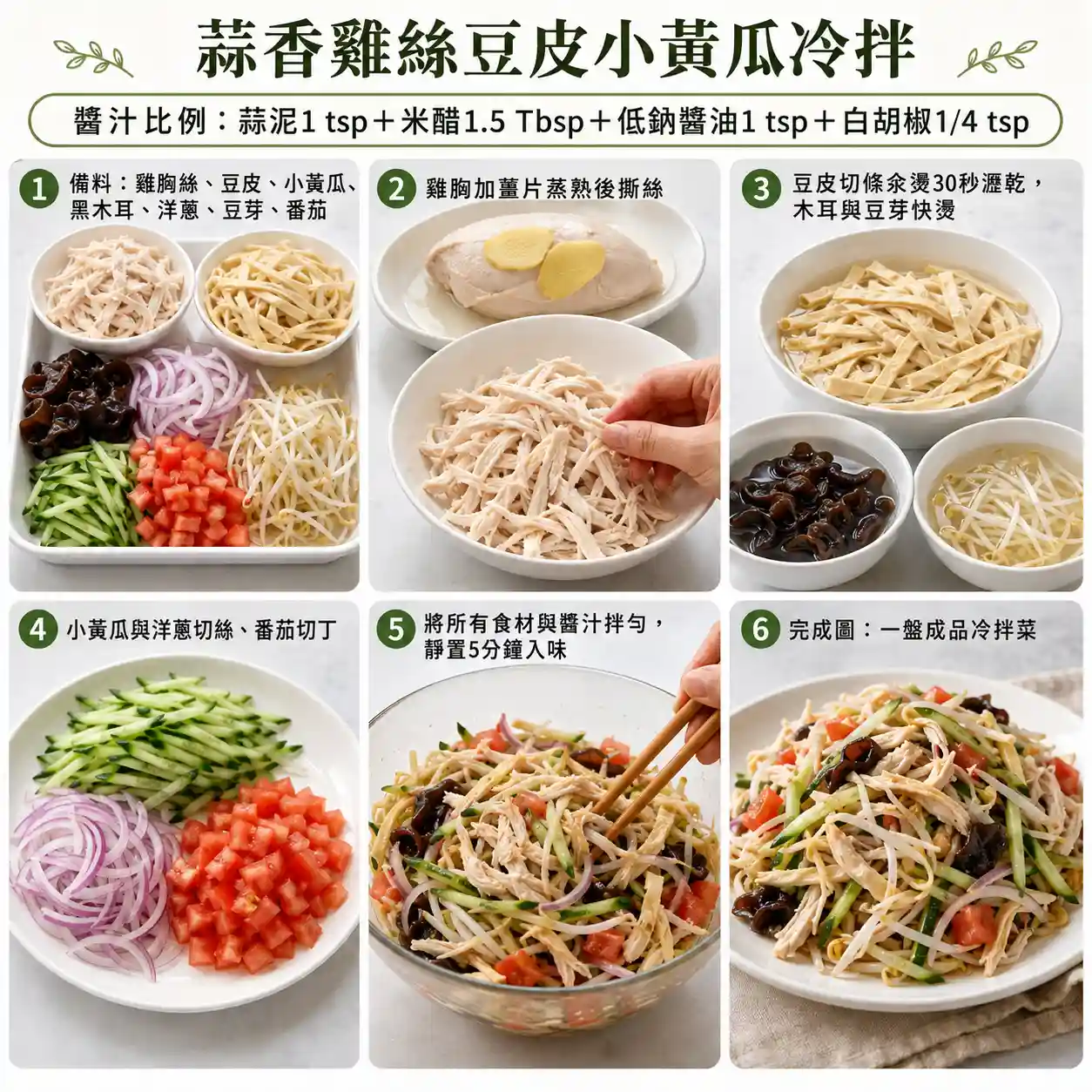 食譜教學圖