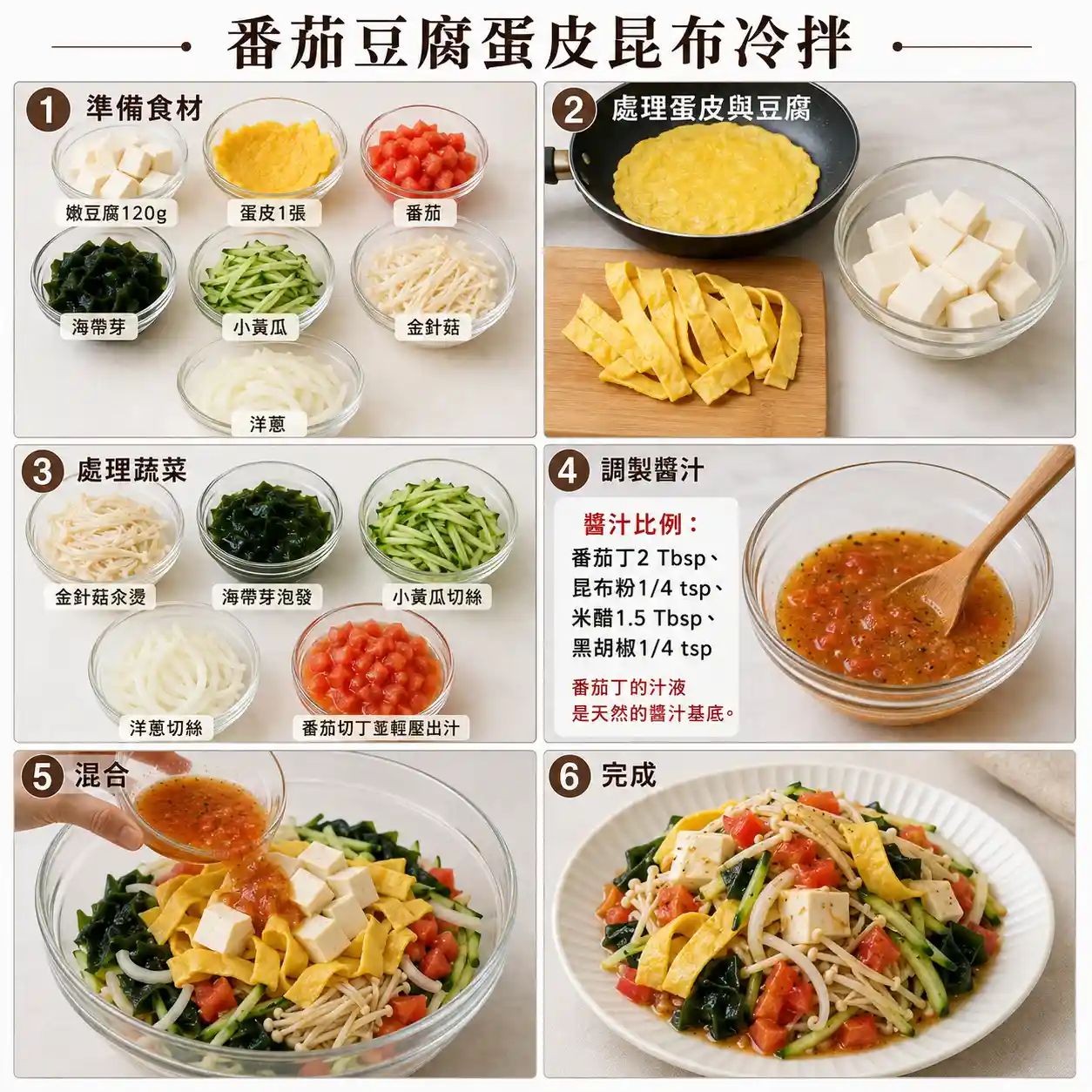 食譜教學圖