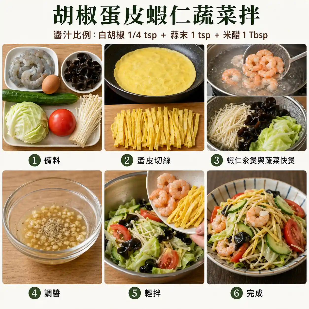 食譜教學圖