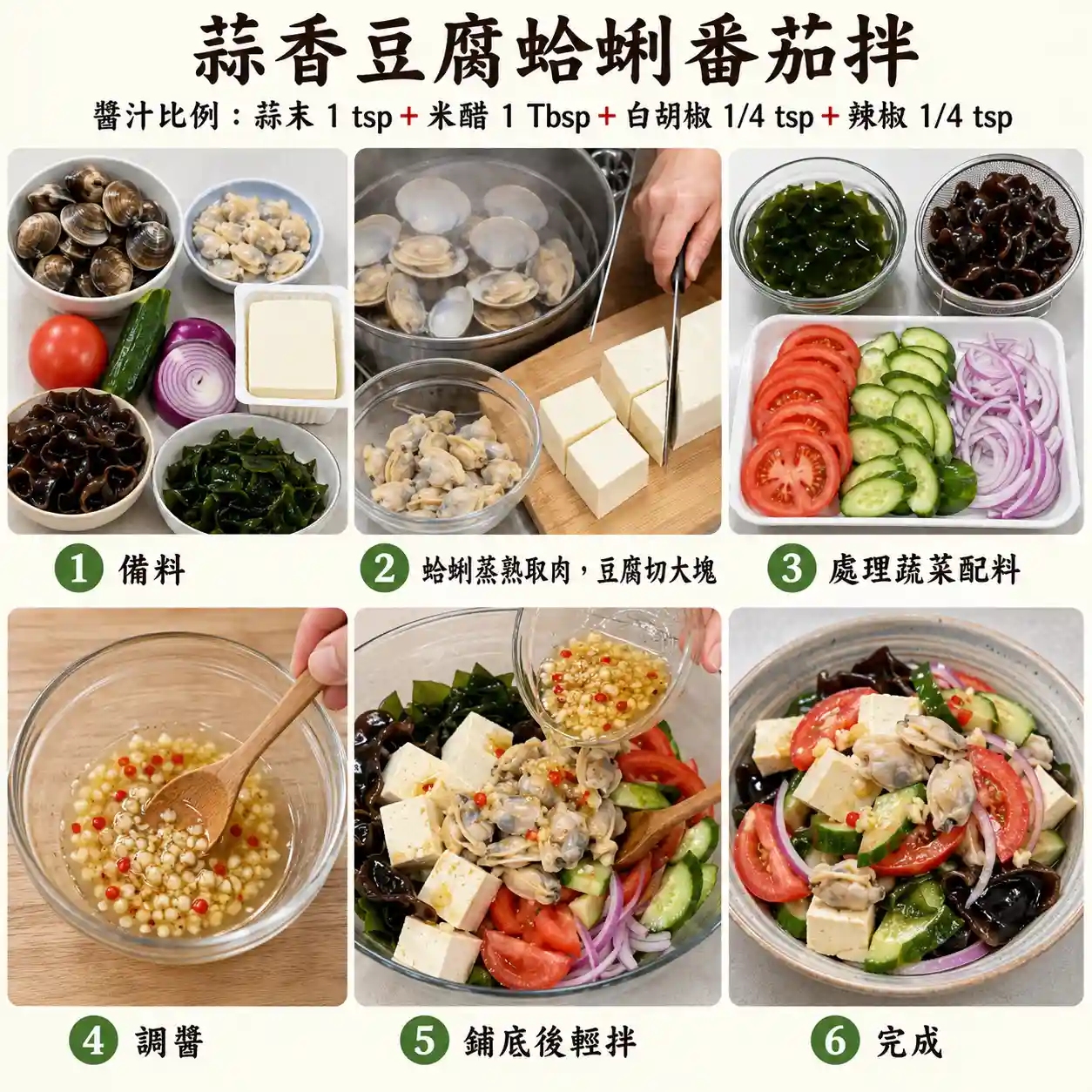 食譜教學圖