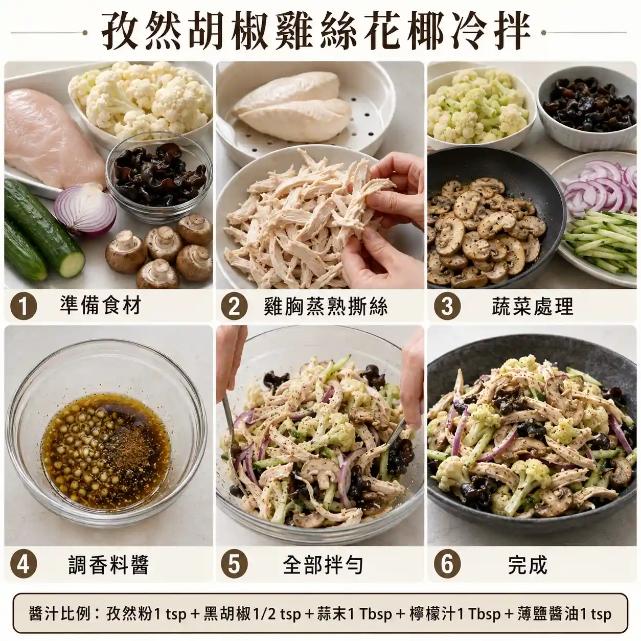 食譜教學圖