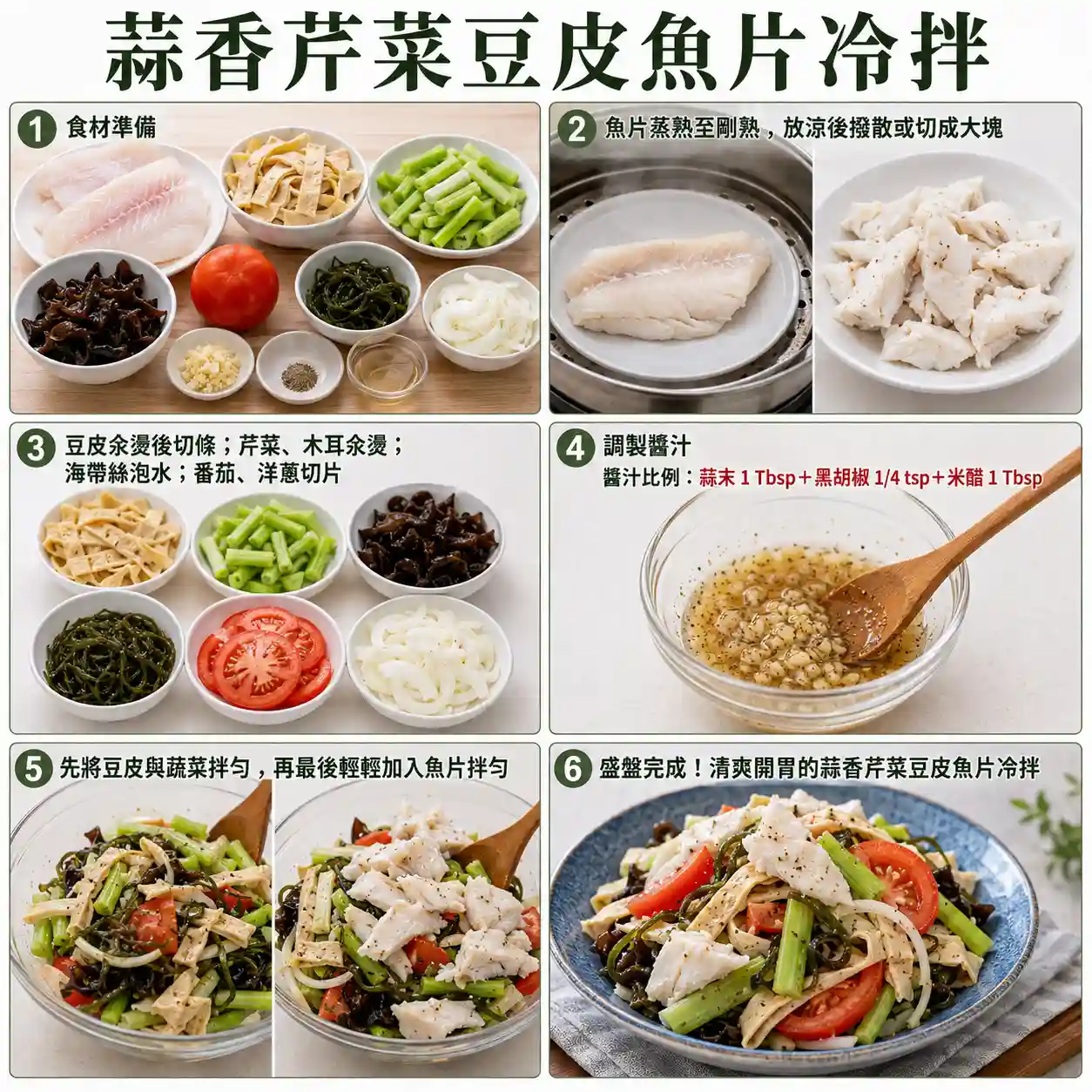 食譜教學圖