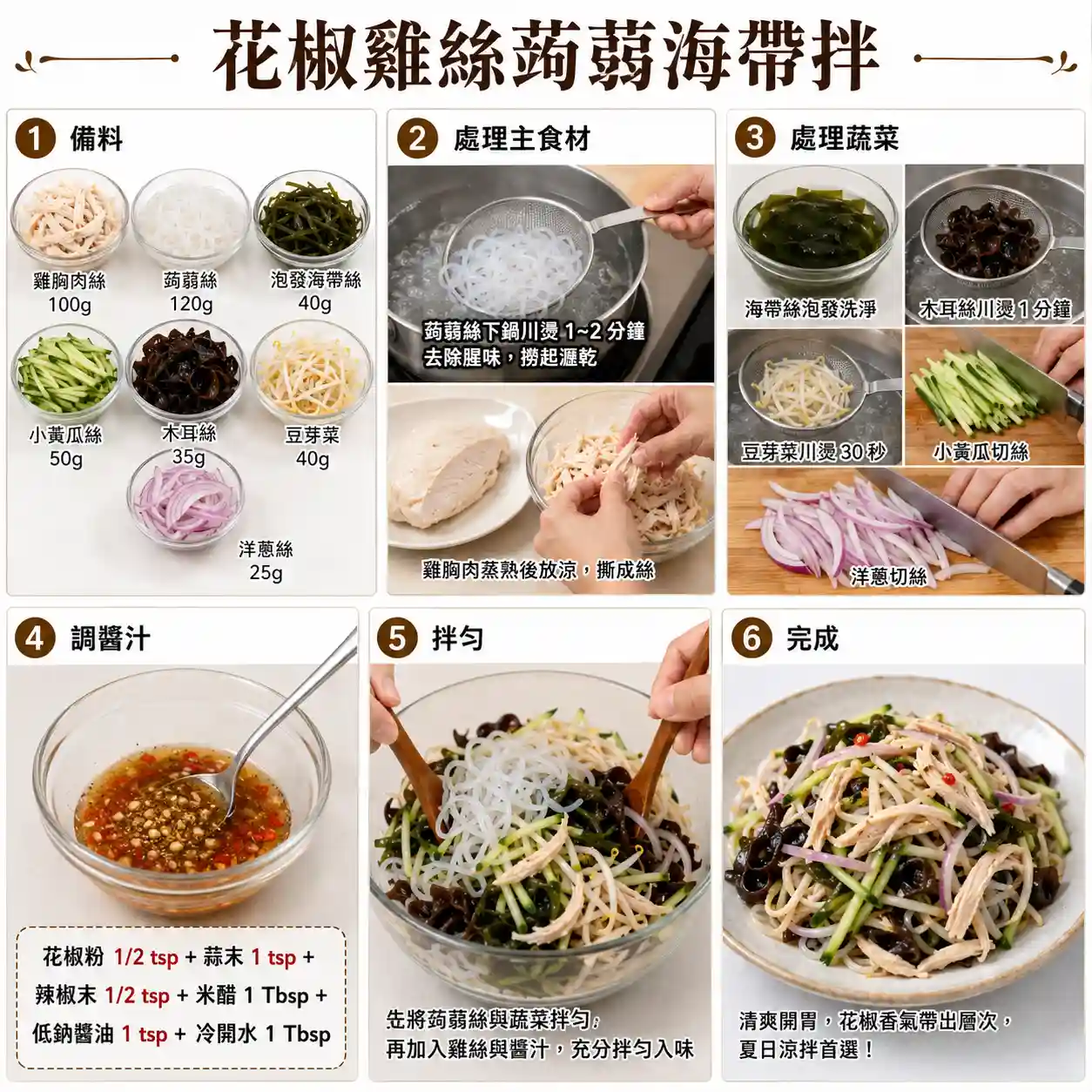 食譜教學圖