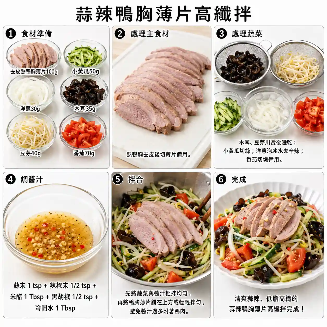 食譜教學圖