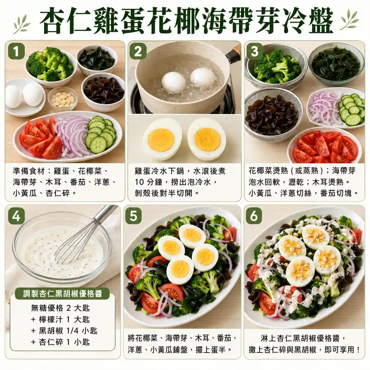 食譜教學圖