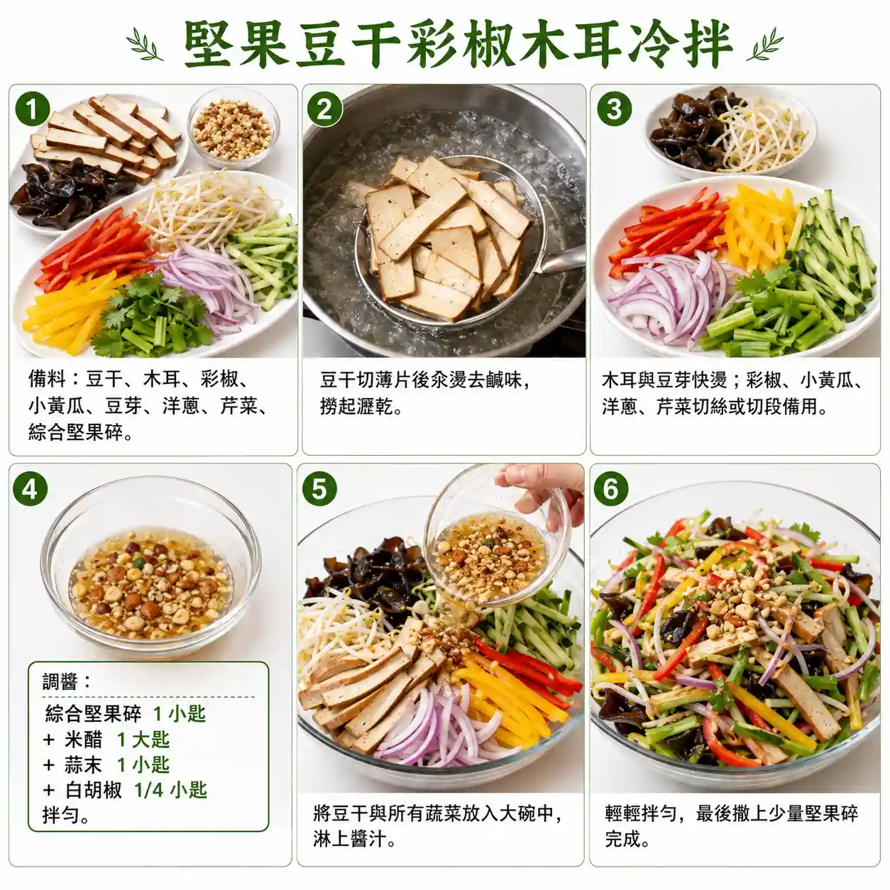 食譜教學圖