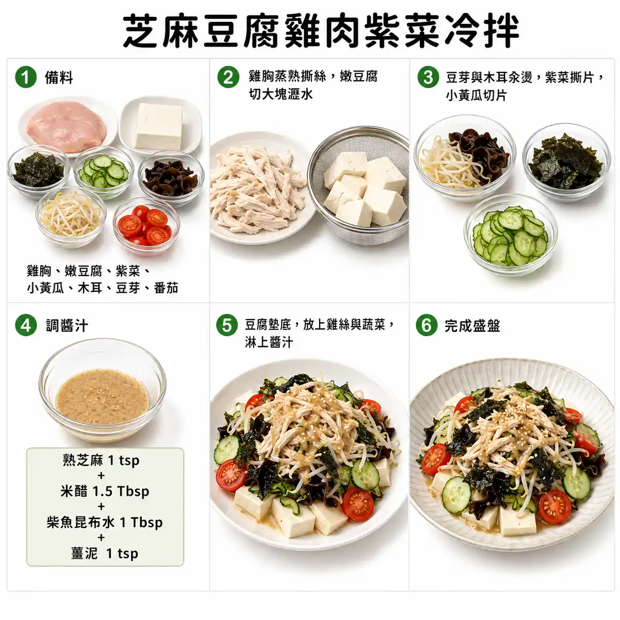 食譜教學圖