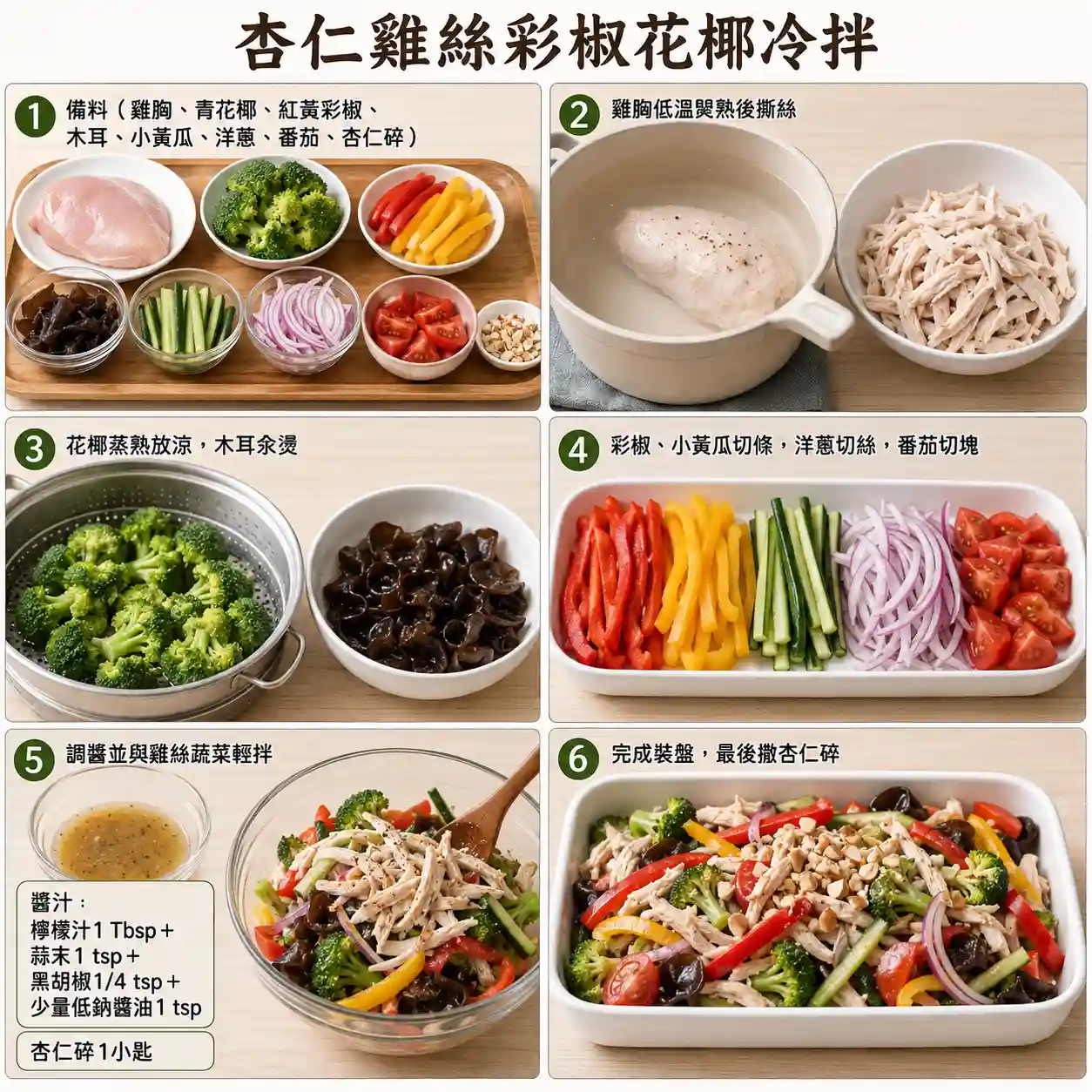 食譜教學圖