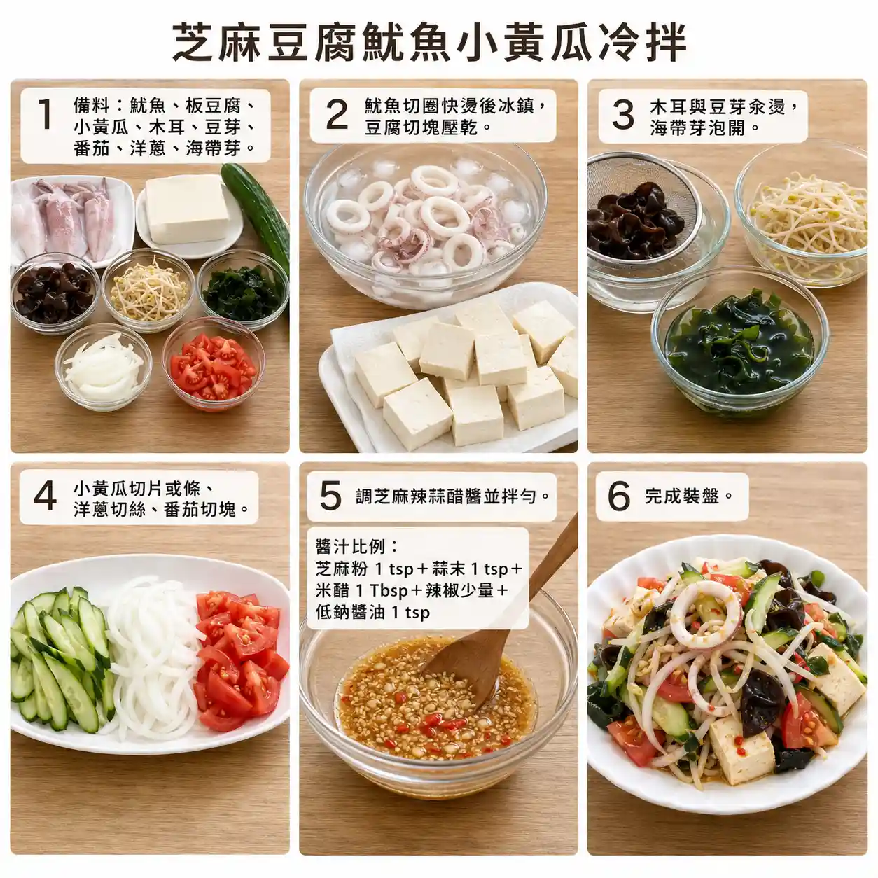 食譜教學圖