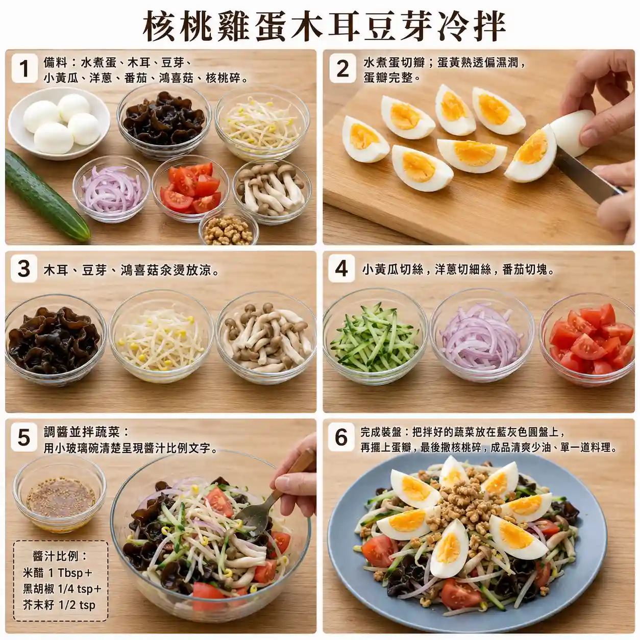 食譜教學圖