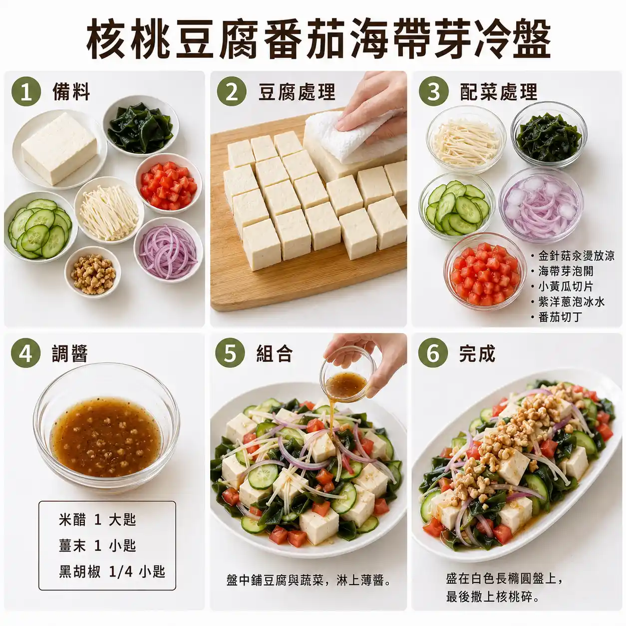 食譜教學圖
