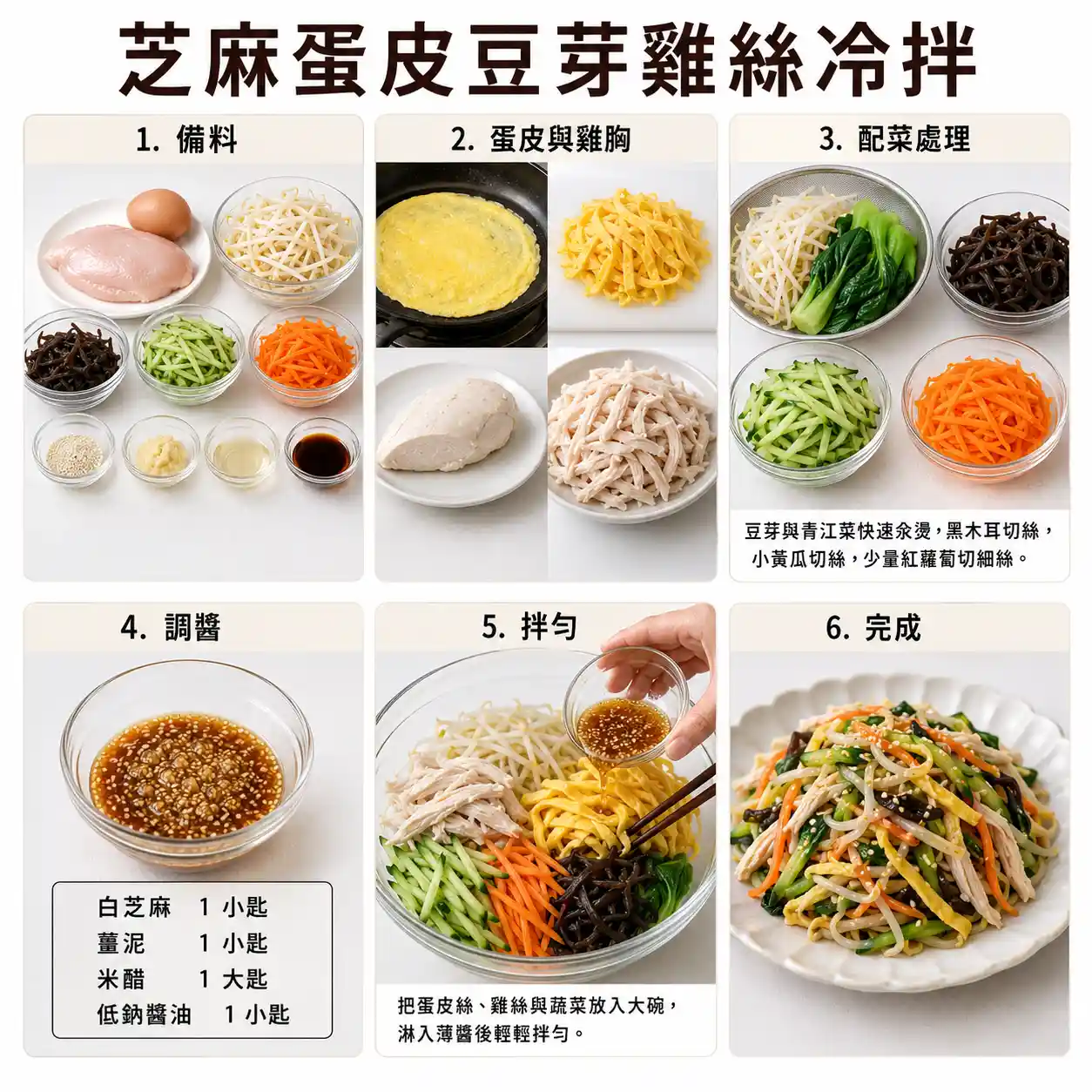 食譜教學圖