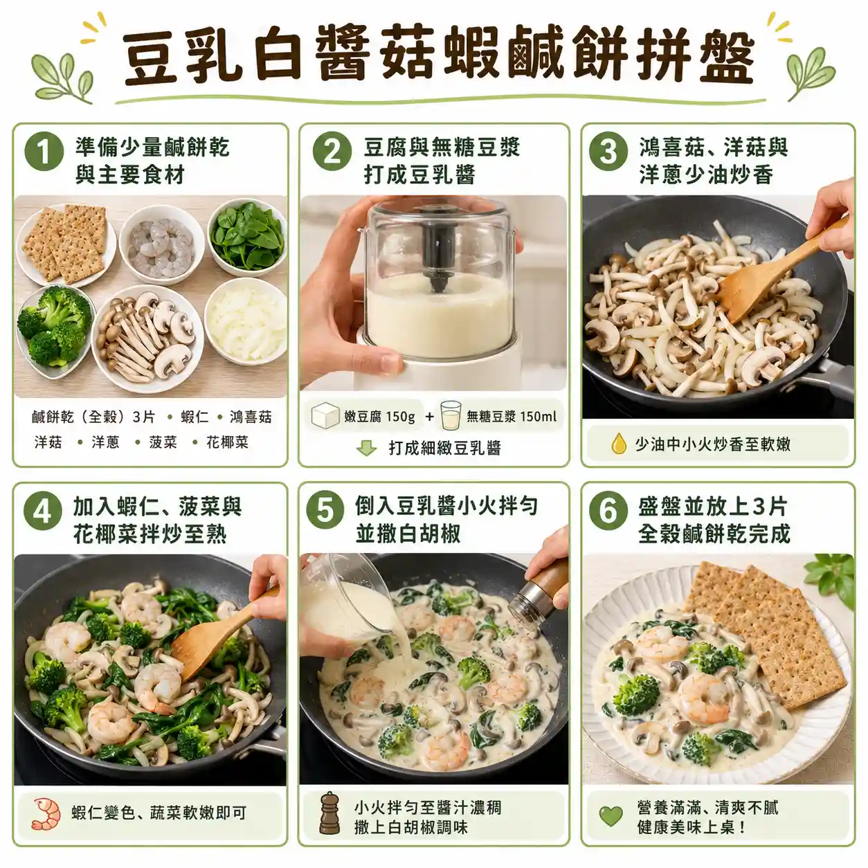 食譜教學圖