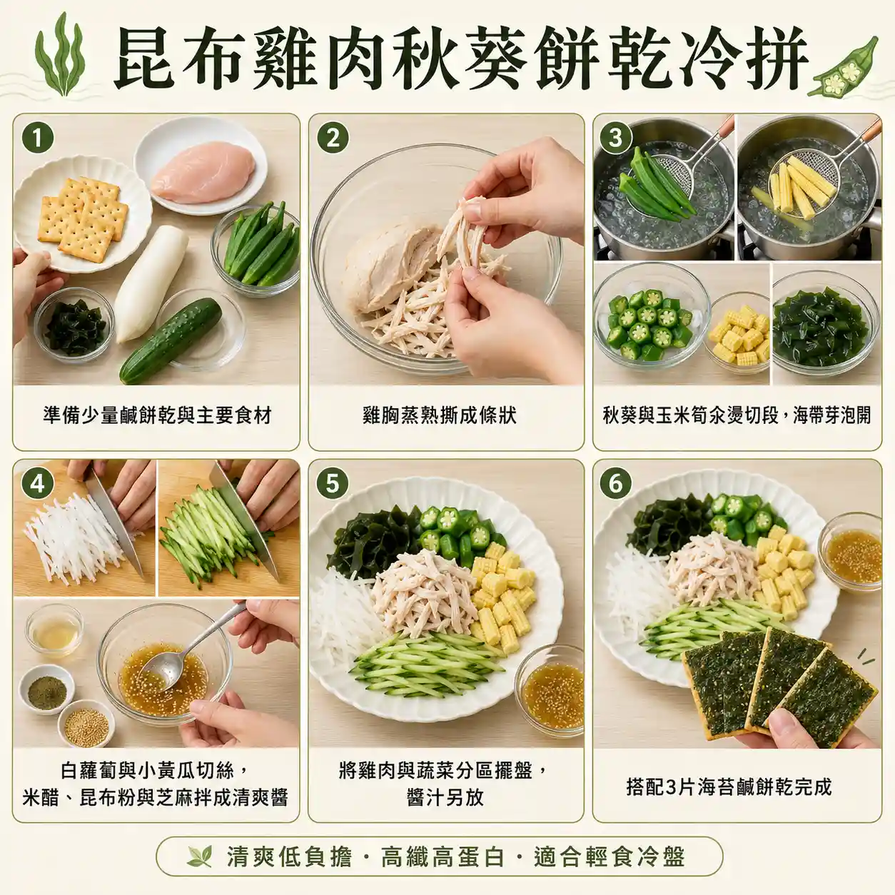 食譜教學圖