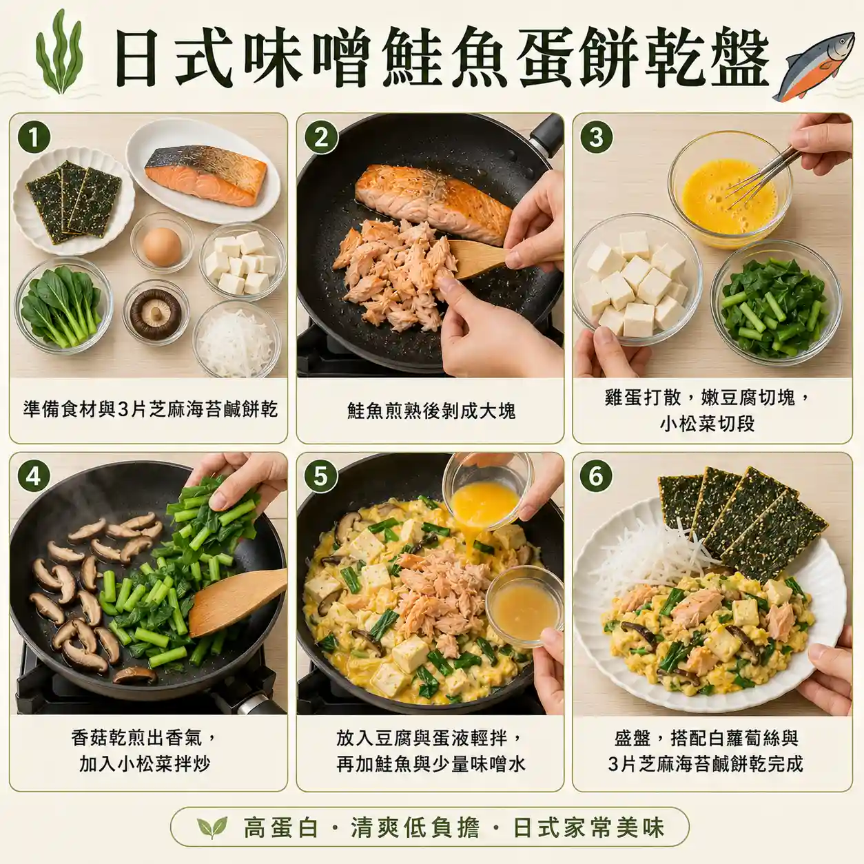 食譜教學圖