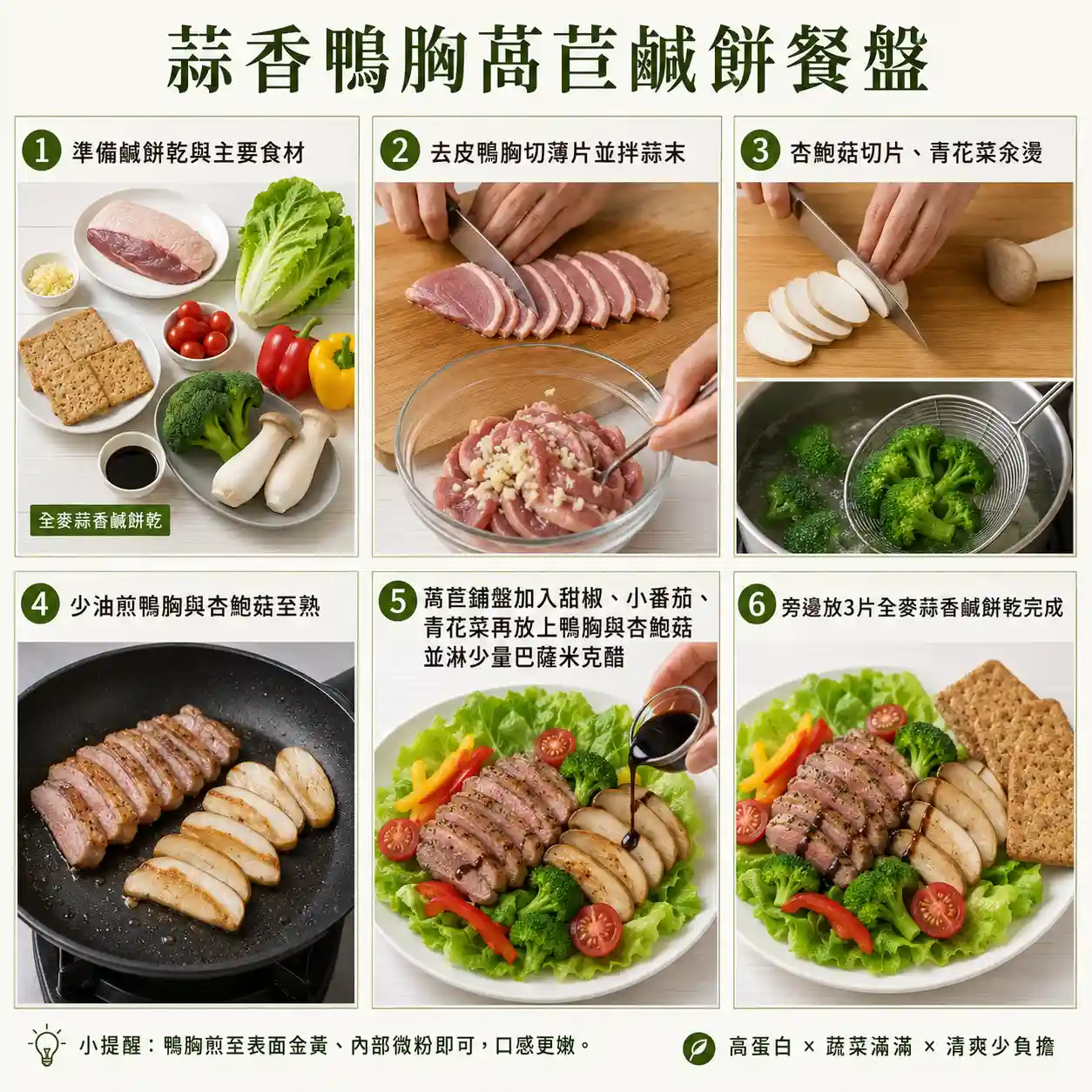 食譜教學圖
