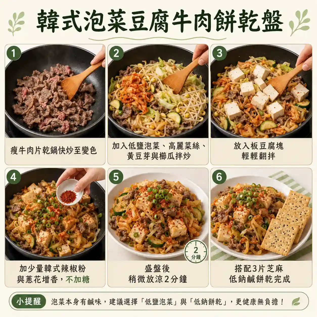 食譜教學圖