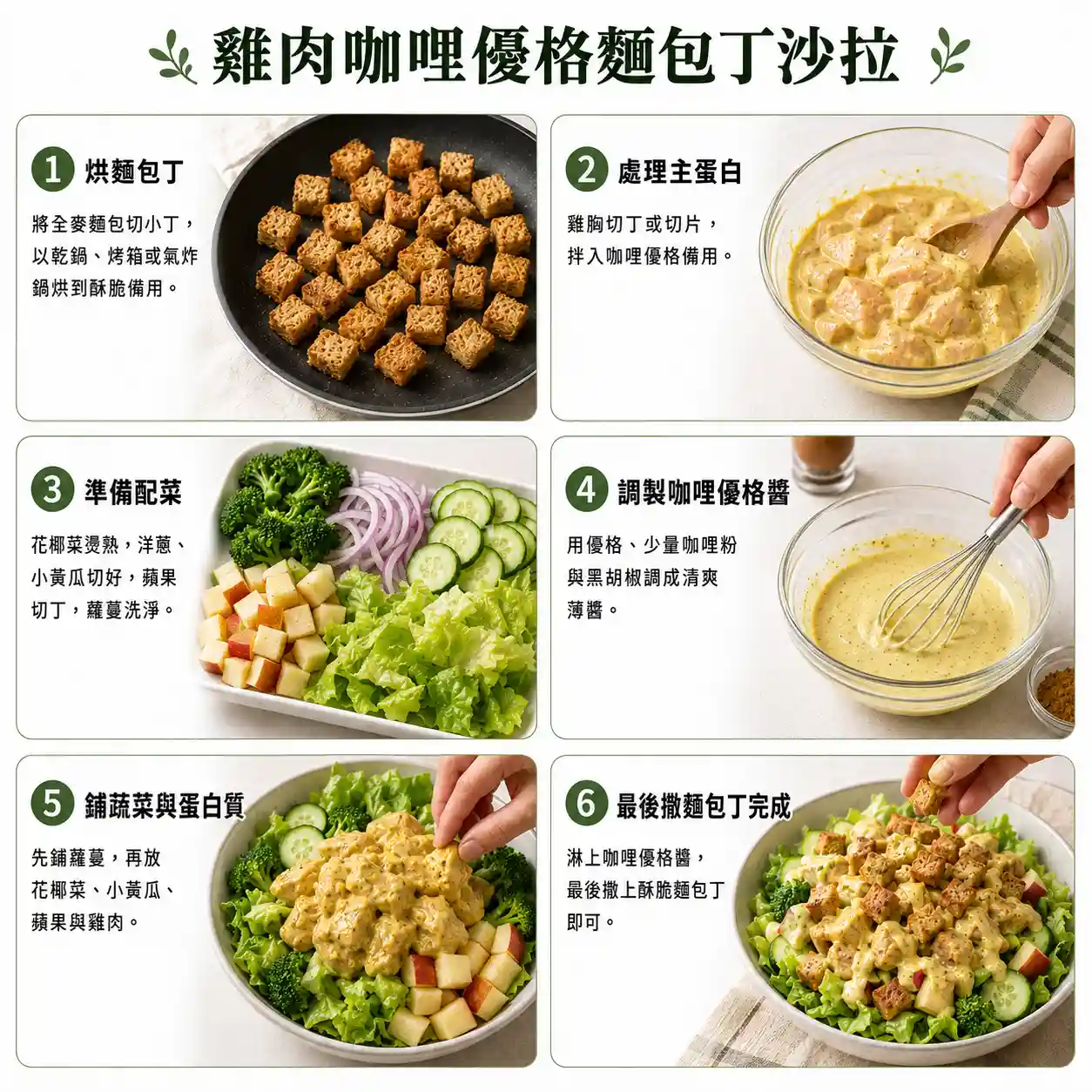 食譜教學圖