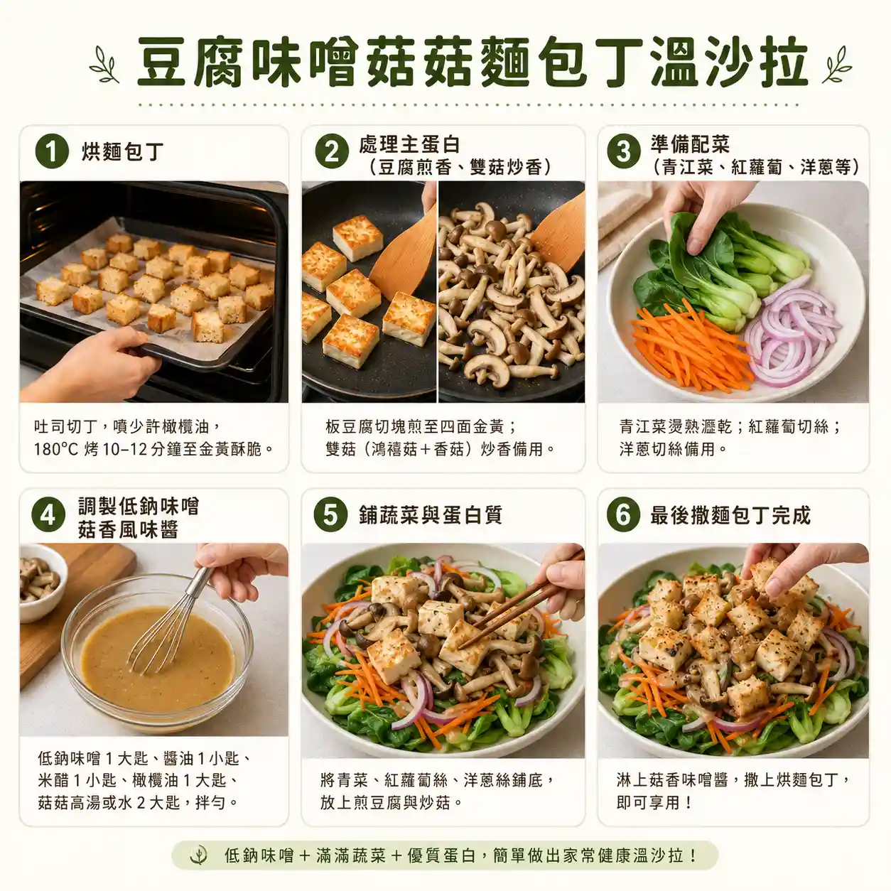 食譜教學圖