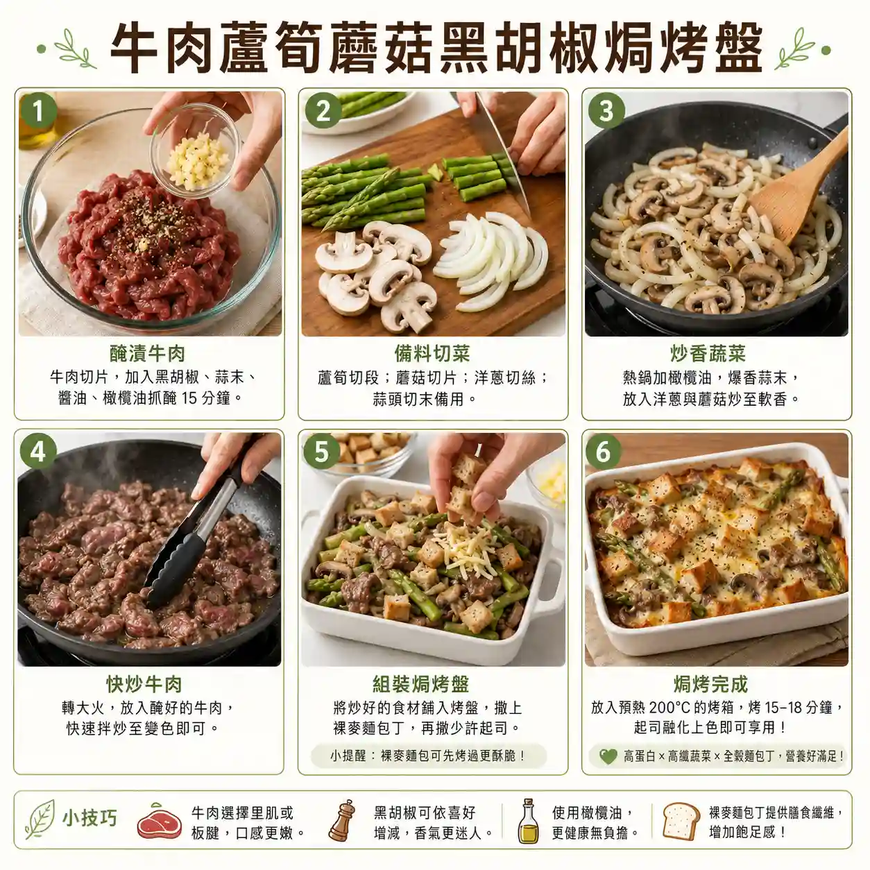 食譜教學圖