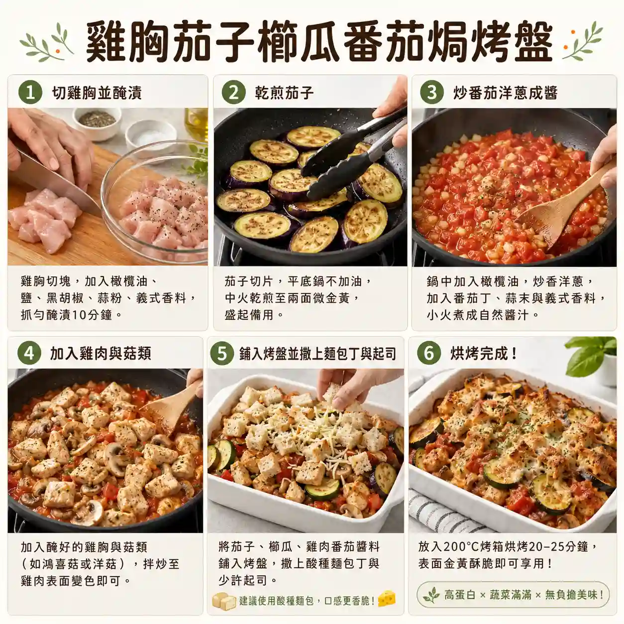 食譜教學圖