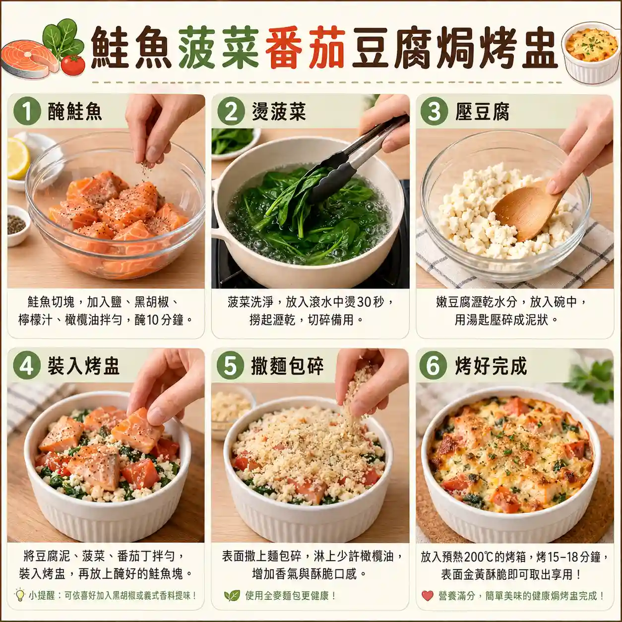 食譜教學圖