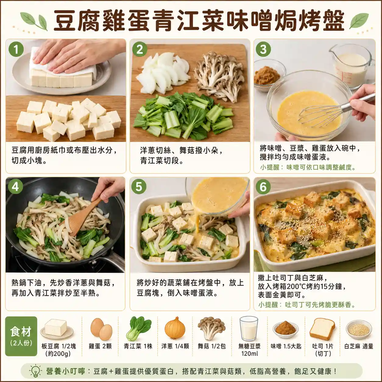 食譜教學圖