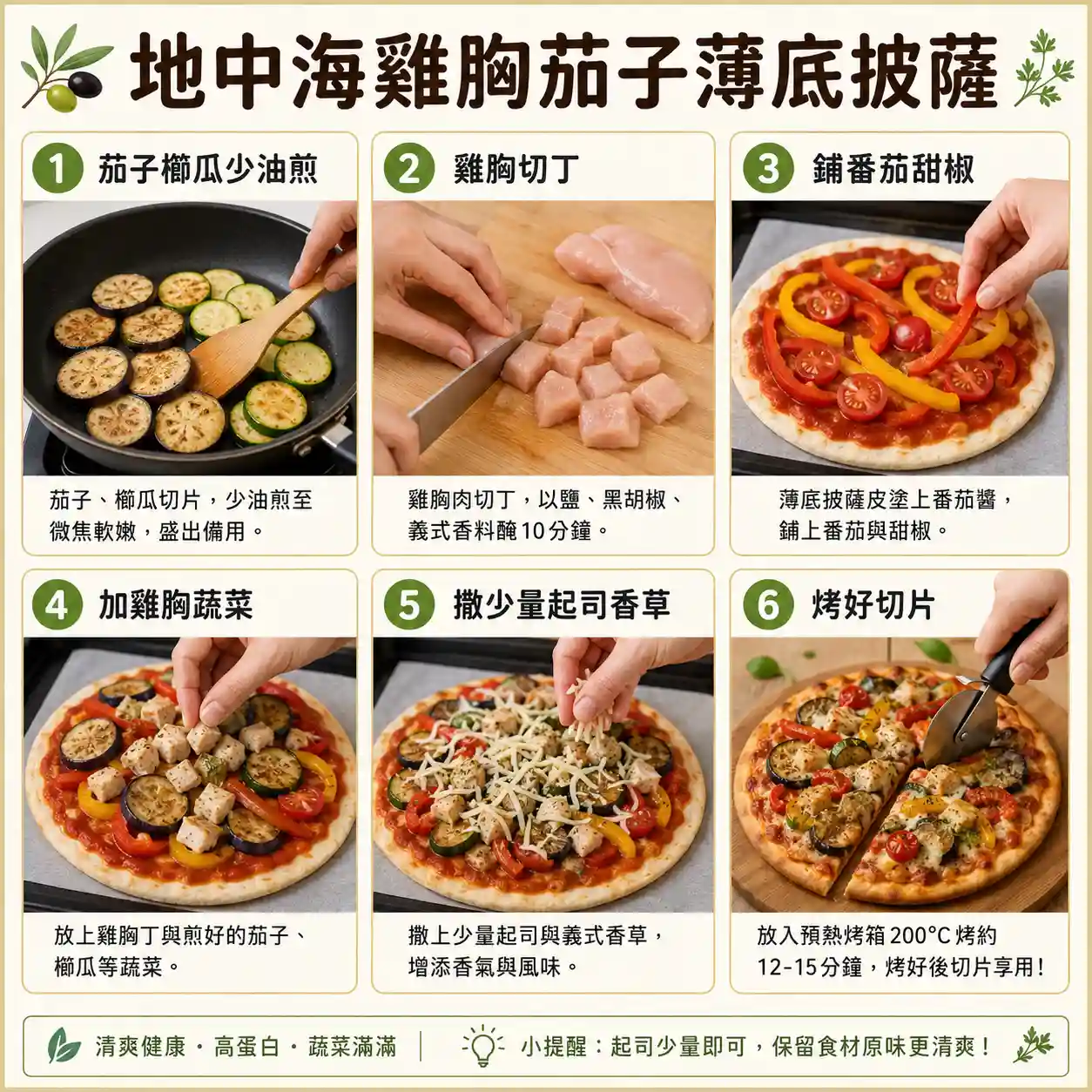 食譜教學圖