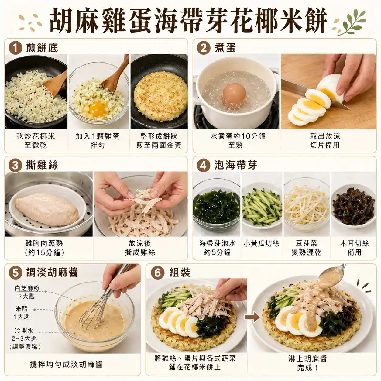 食譜教學圖