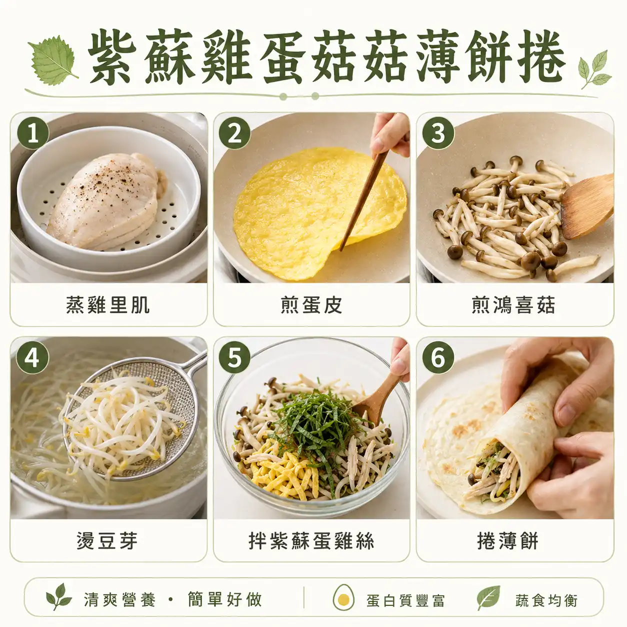 食譜教學圖