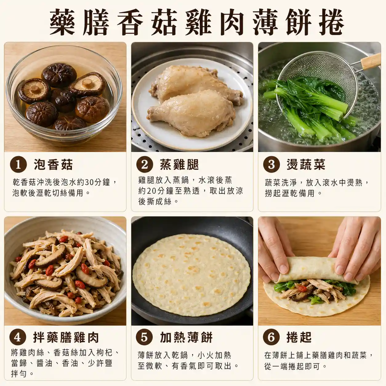食譜教學圖