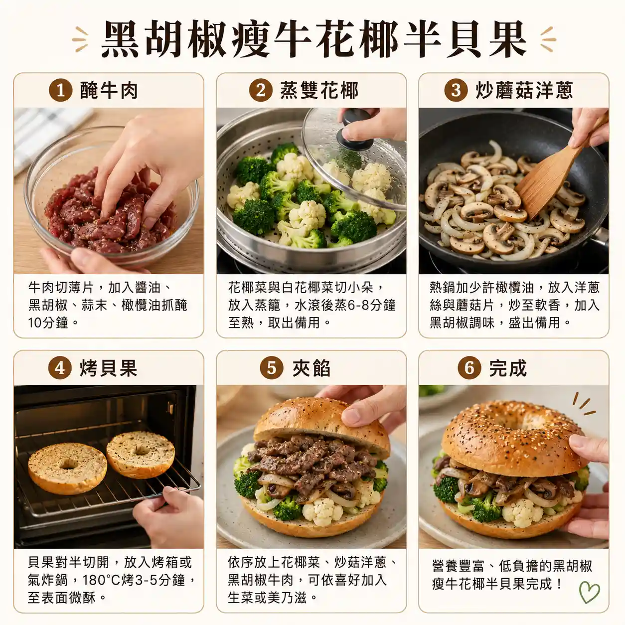 食譜教學圖