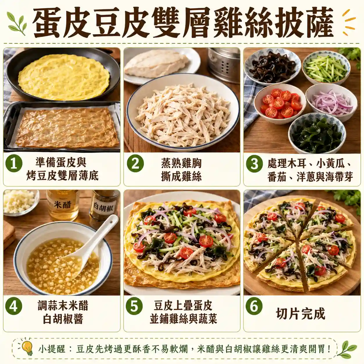 食譜教學圖