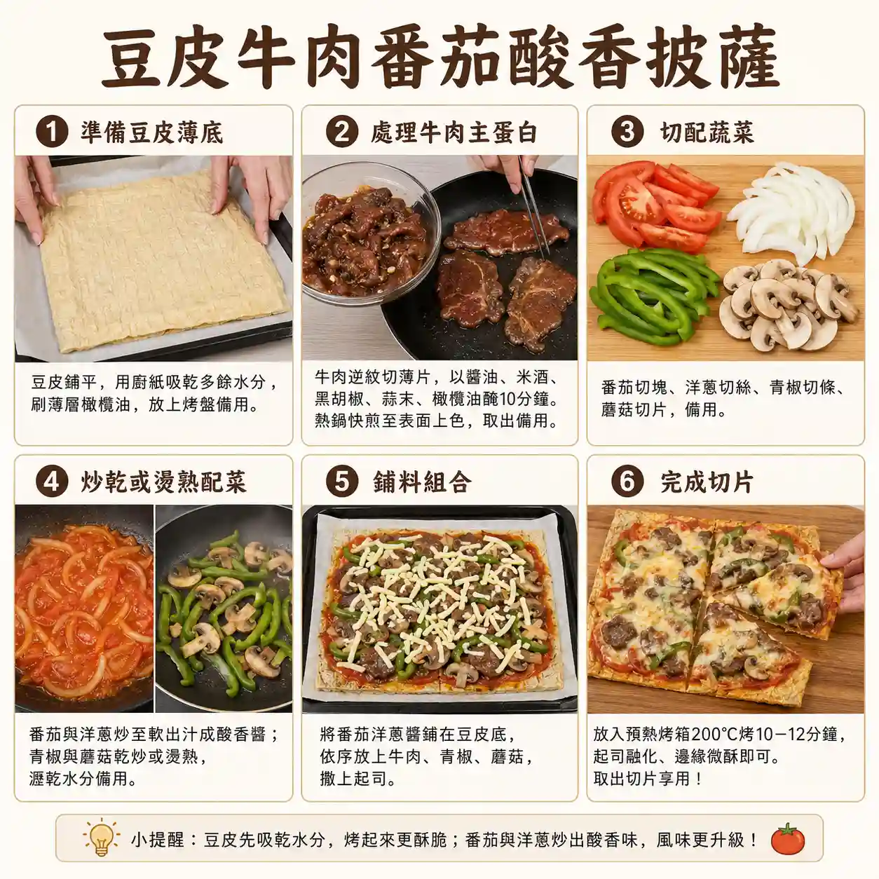 食譜教學圖