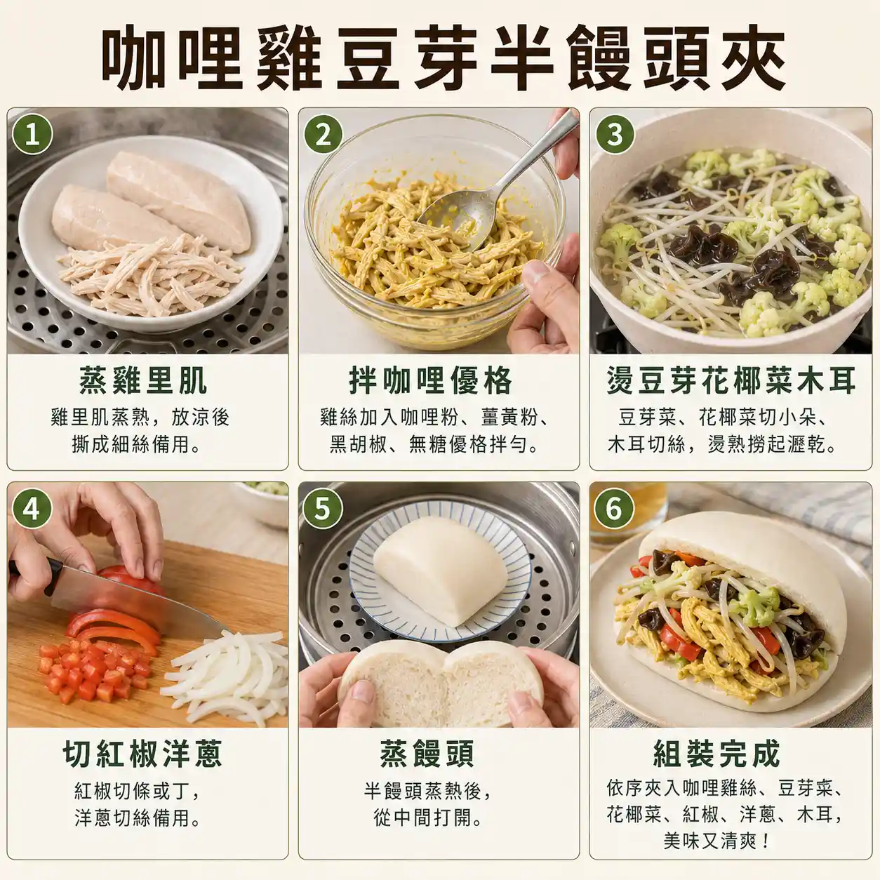 食譜教學圖