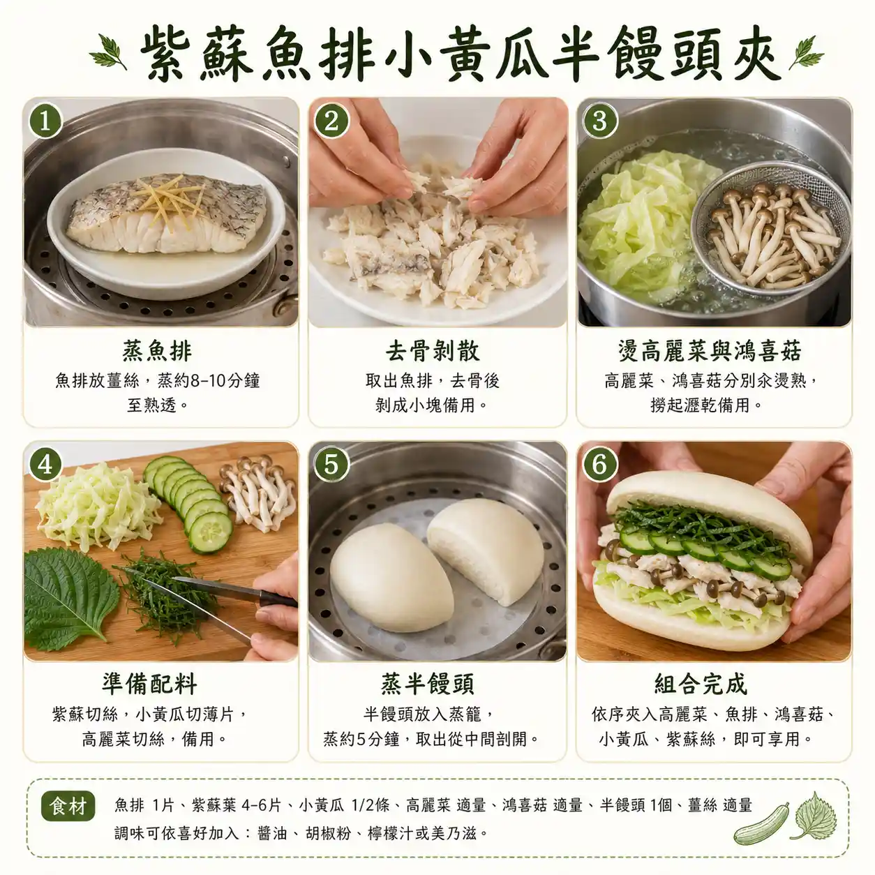 食譜教學圖