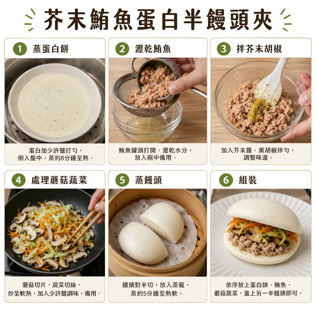 食譜教學圖